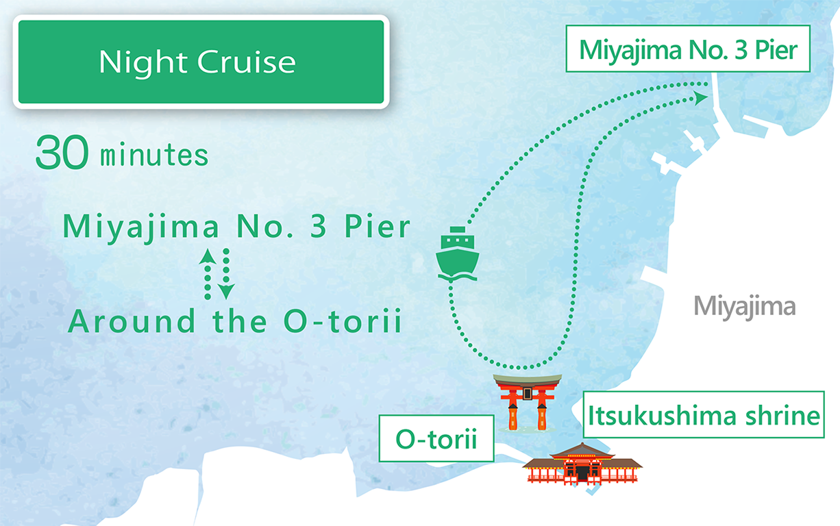 宮島参拝遊覧船 約30分で宮島3号桟橋から厳島神社へ遊覧後、宮島3号桟橋へ戻るルートです。ガイド案内付きです。